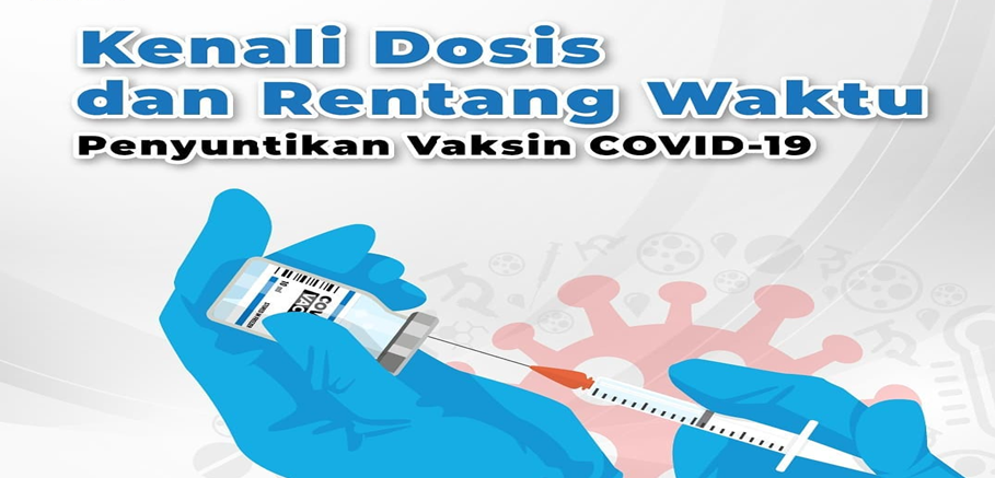 Kenali Dosis dan Rentang Waktu Penyuntikan Vaksin COVID-19
